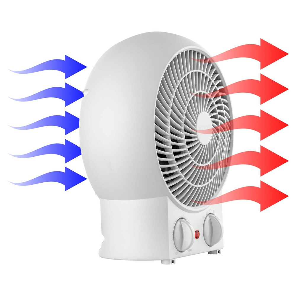 Fehér ventilátor piros és kék nyilakkal, amelyek a légáramlás irányát jelzik. A ventilátor oldalról látható.