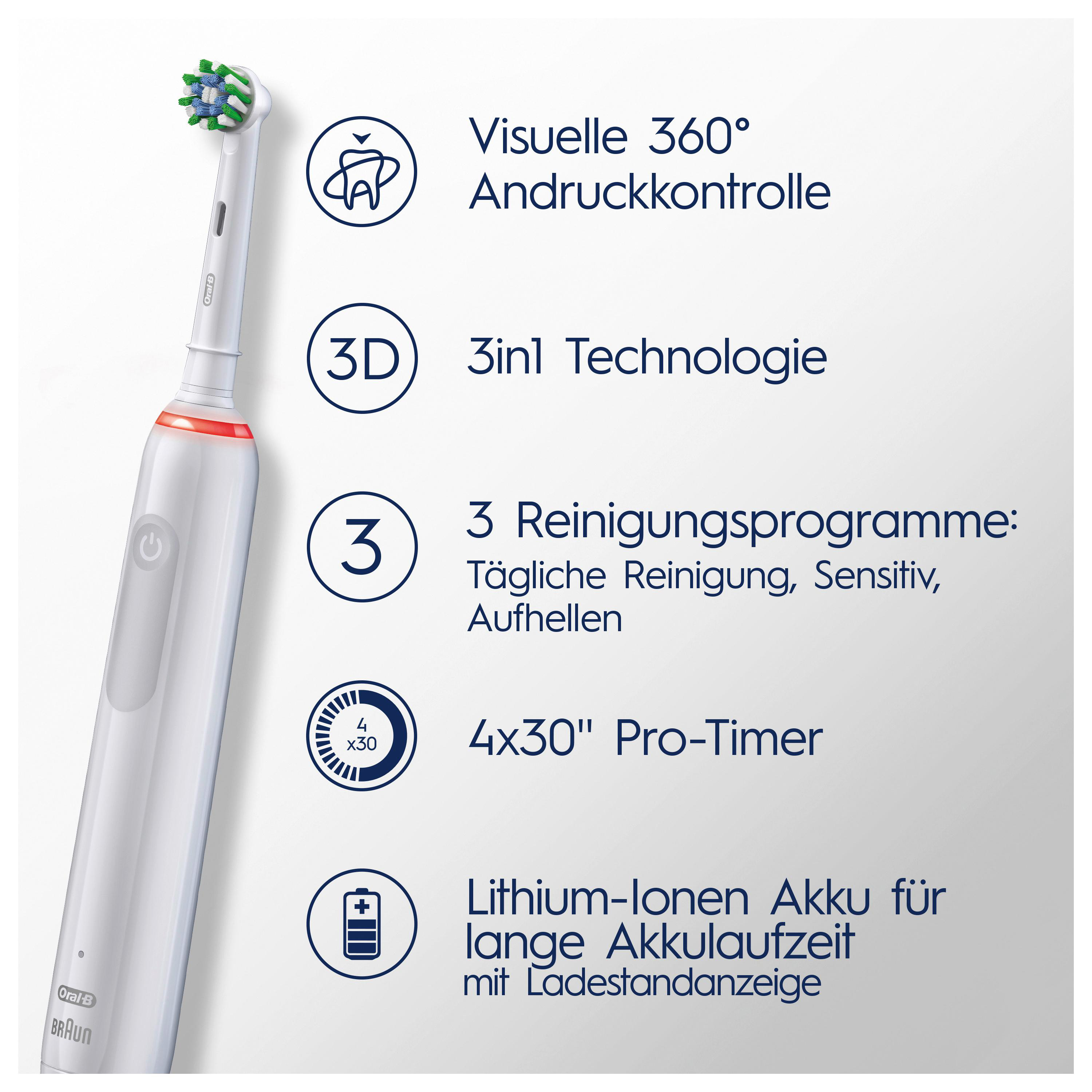 Weiße und graue elektrische Zahnbürste mit Text: 3 Reinigungsmodi, und 4x30" Pro-Timer.