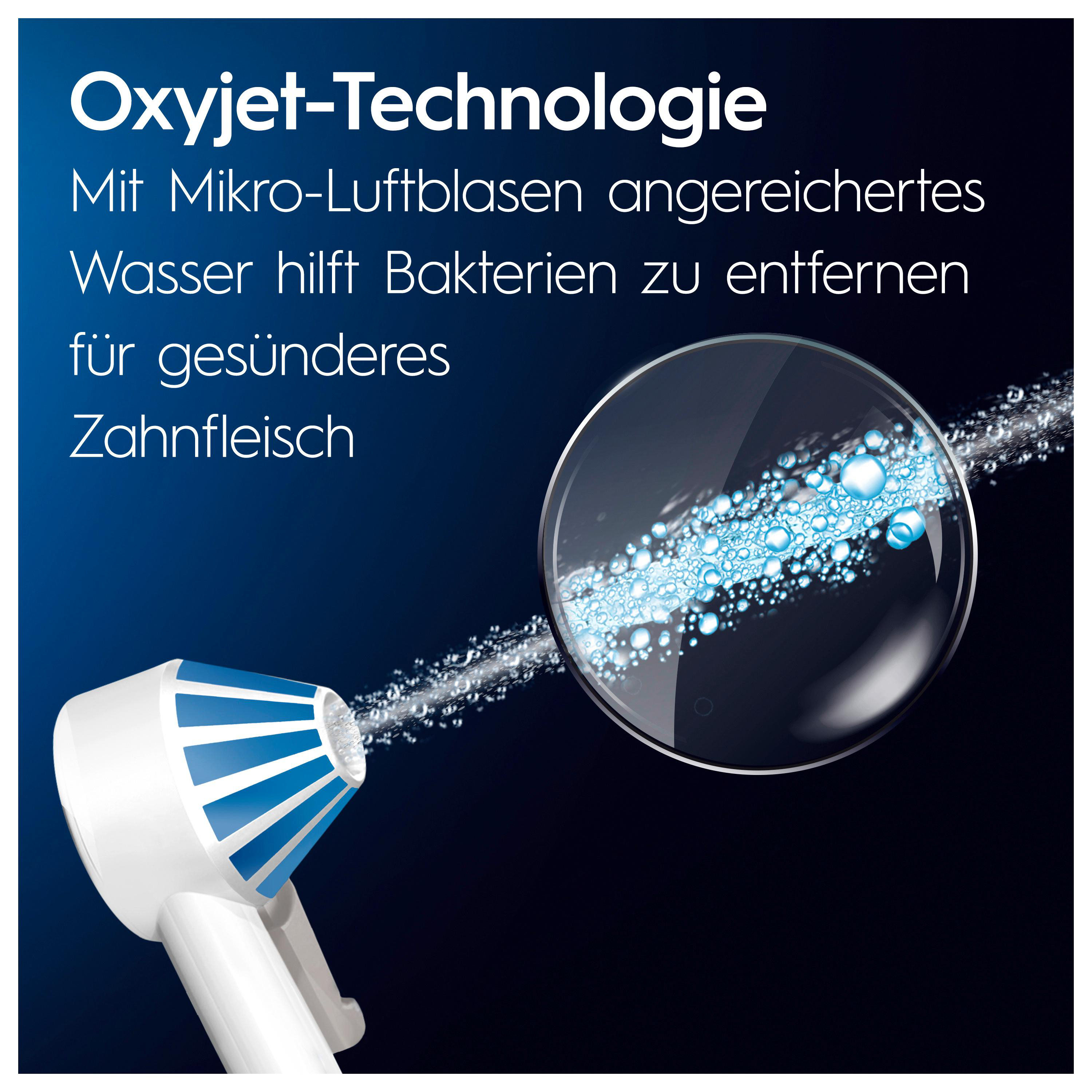 Weißes und blaues Wasserstrahl-Zahnreinigungsgerät mit Text und vergrößertem Wassertropfenbild.