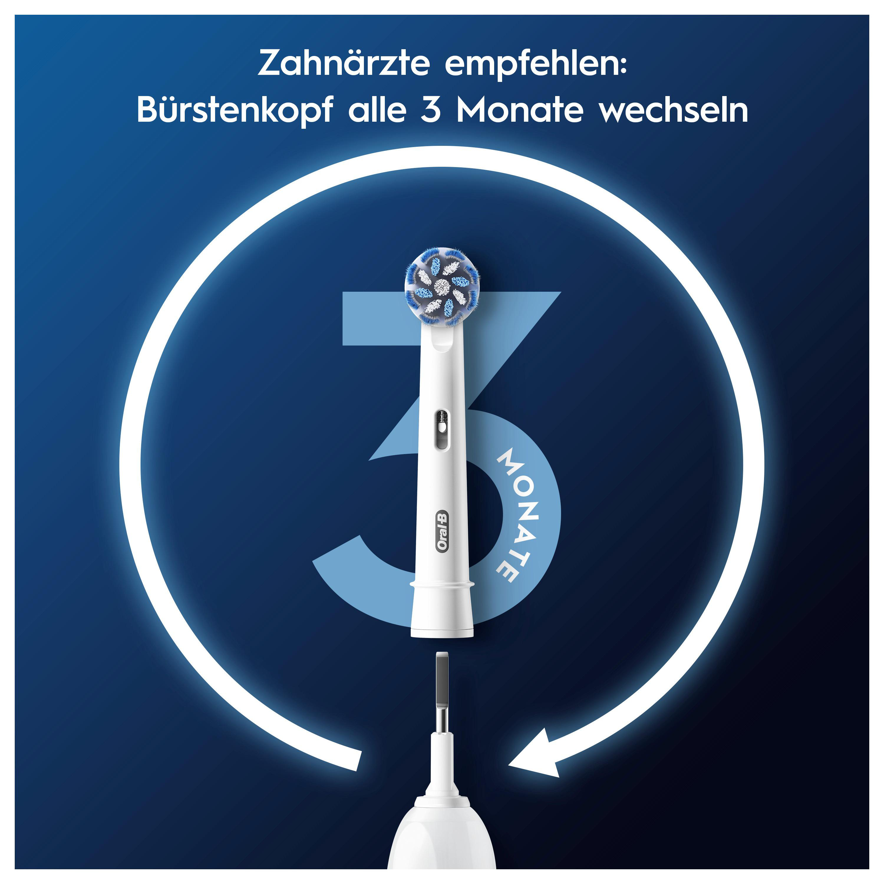 Elektrischer Zahnbürstenkopf mit weißem Körper, Text: Kopf alle 3 Monate wechseln.