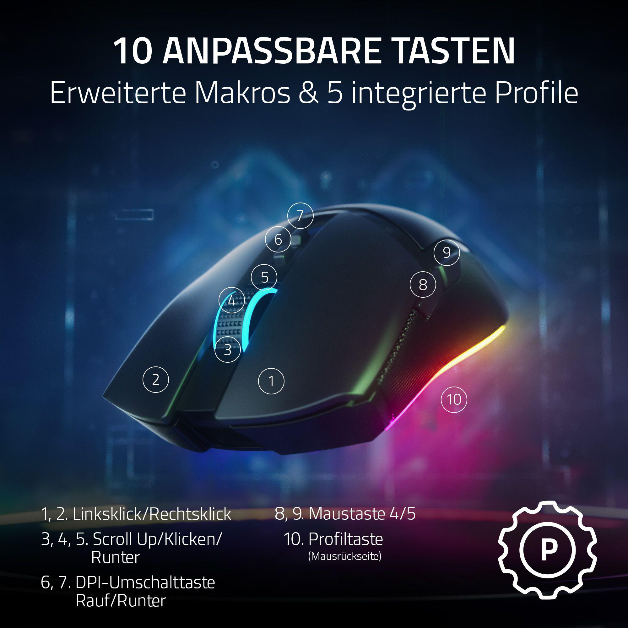 Gaming-Maus mit 10 anpassbaren Tasten. Zahlen zeigen die Tasten. Textetiketten zeigen ihre Funktionalität.