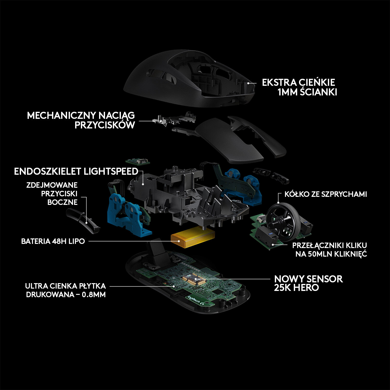 Widok rozłożony czarnej myszy do gier, pokazujący elementy wewnętrzne z etykietami.