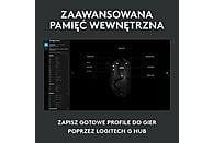 Mysz przewodowa LOGITECH G502 Hero 910-005470