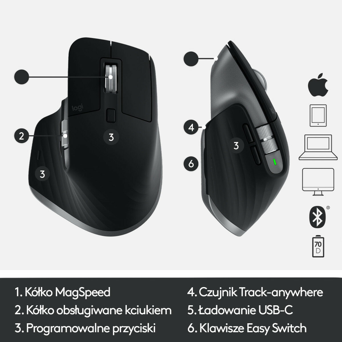 Mysz bezprzewodowa LOGITECH MX Master 3 for Mac Szary 910-005696