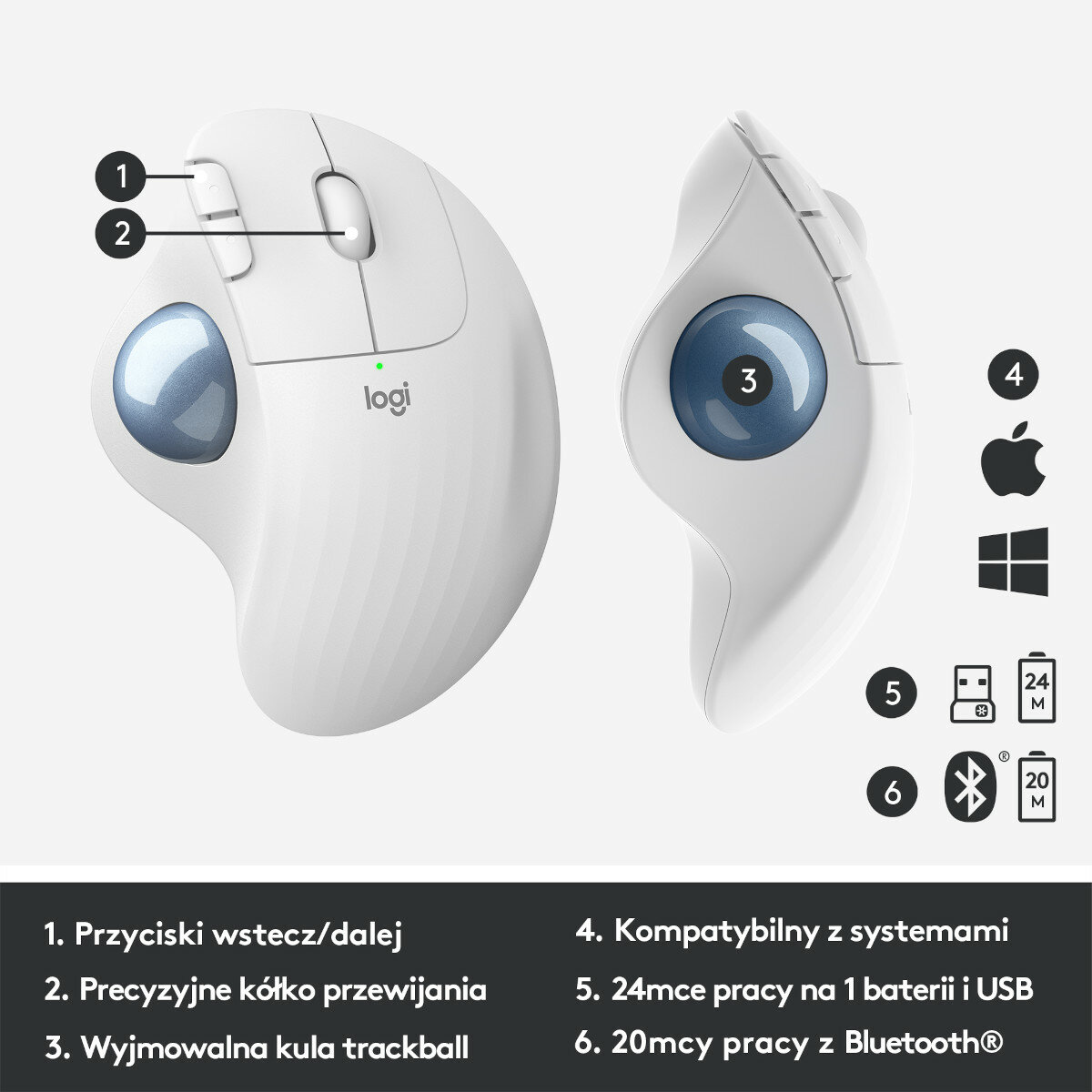 Biała mysz trackball z etykietami. Zawiera ikony Apple i Windows.