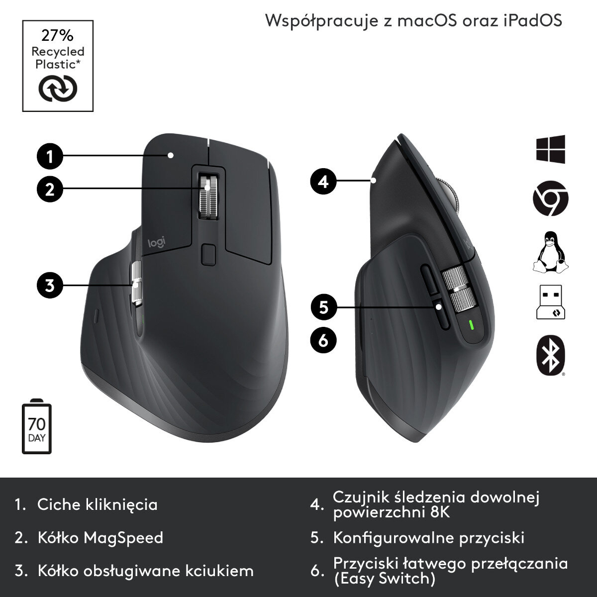 Czarna mysz Logitech z etykietami. Zawiera kółka przewijania i przyciski. Białe tło.