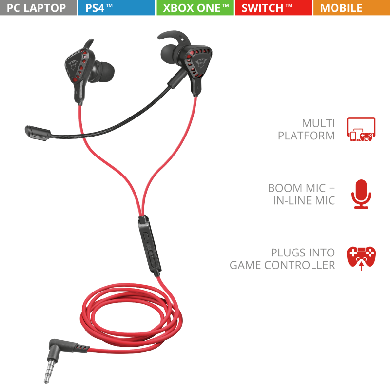 Słuchawki przewodowe TRUST GXT 408 Cobra