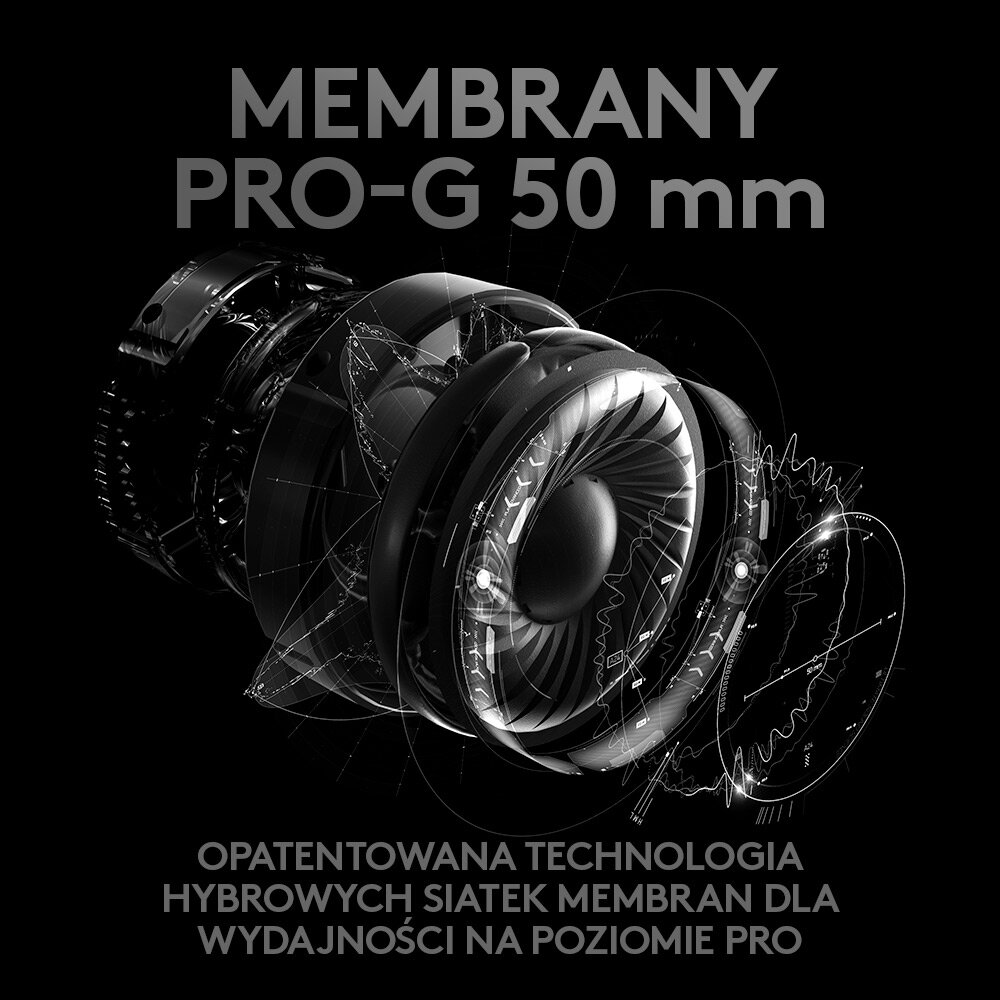 Schemat komponentów słuchawek z tekstem o membranach Pro-G i technologii hybrydowej.