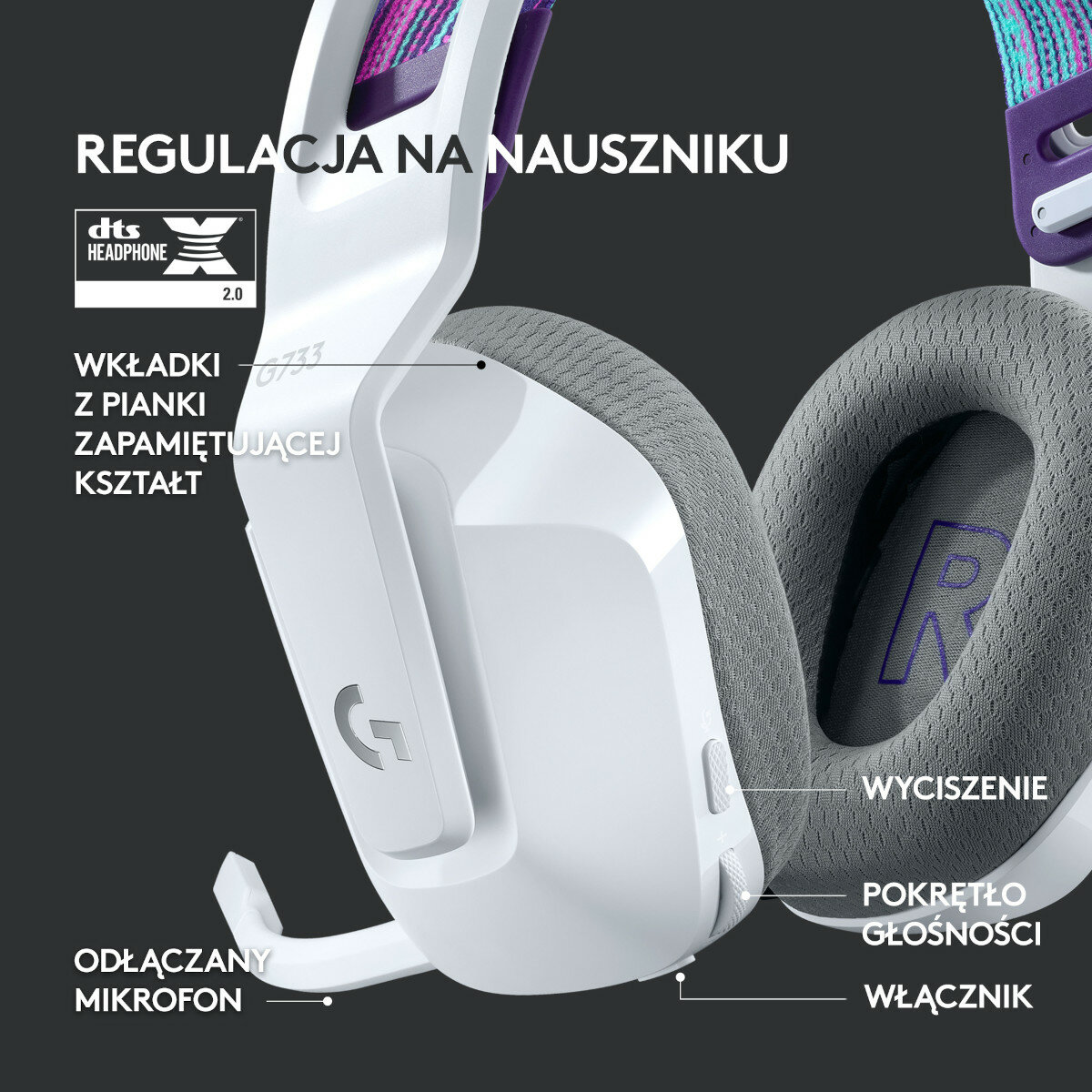 Biało-szary zestaw słuchawkowy dla graczy. Zbliżenie na słuchawkę z tekstem i przyciskami.