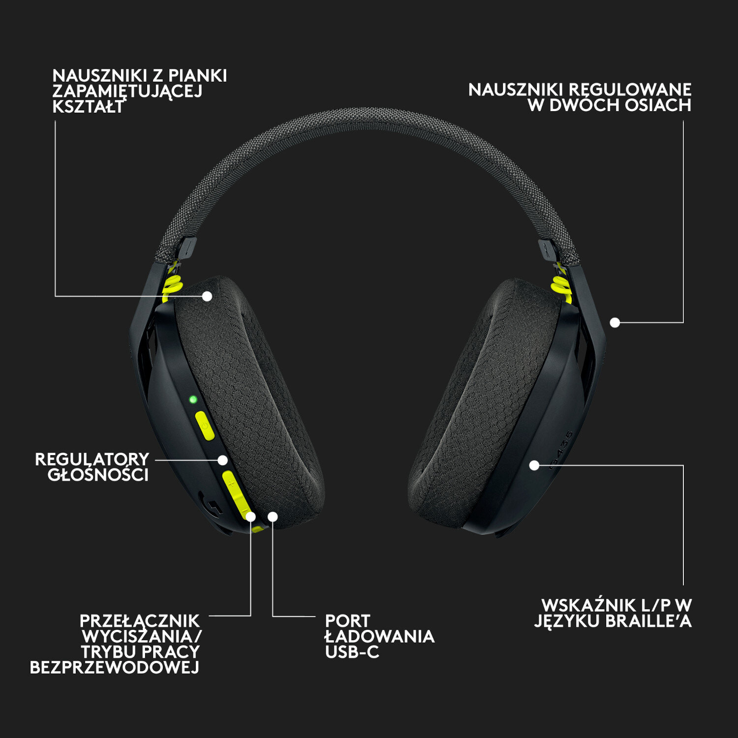 Czarne słuchawki z żółtymi akcentami. Etykiety wskazują funkcje.