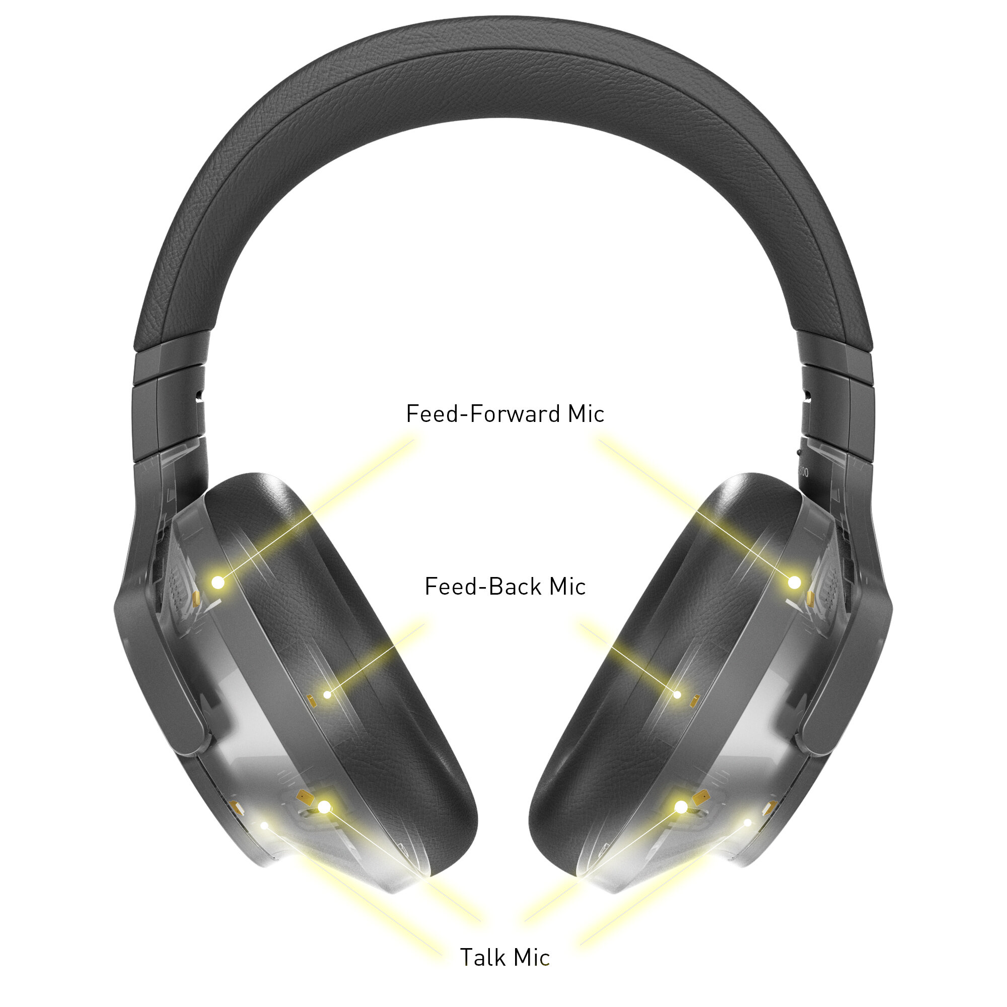 Czarne słuchawki z etykietami wskazującymi mikrofony: Feed-Forward, Feed-Back i Talk Mic.