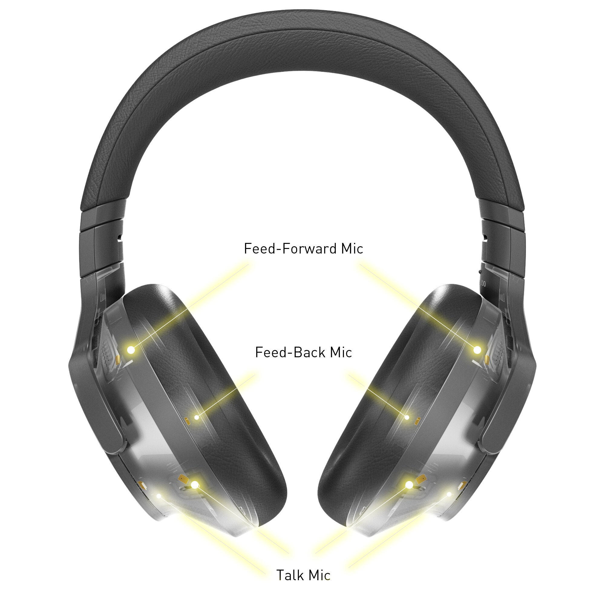 Czarne słuchawki z mikrofonem. Słuchawki mają żółte akcenty świetlne. Tekst opisuje mikrofony.