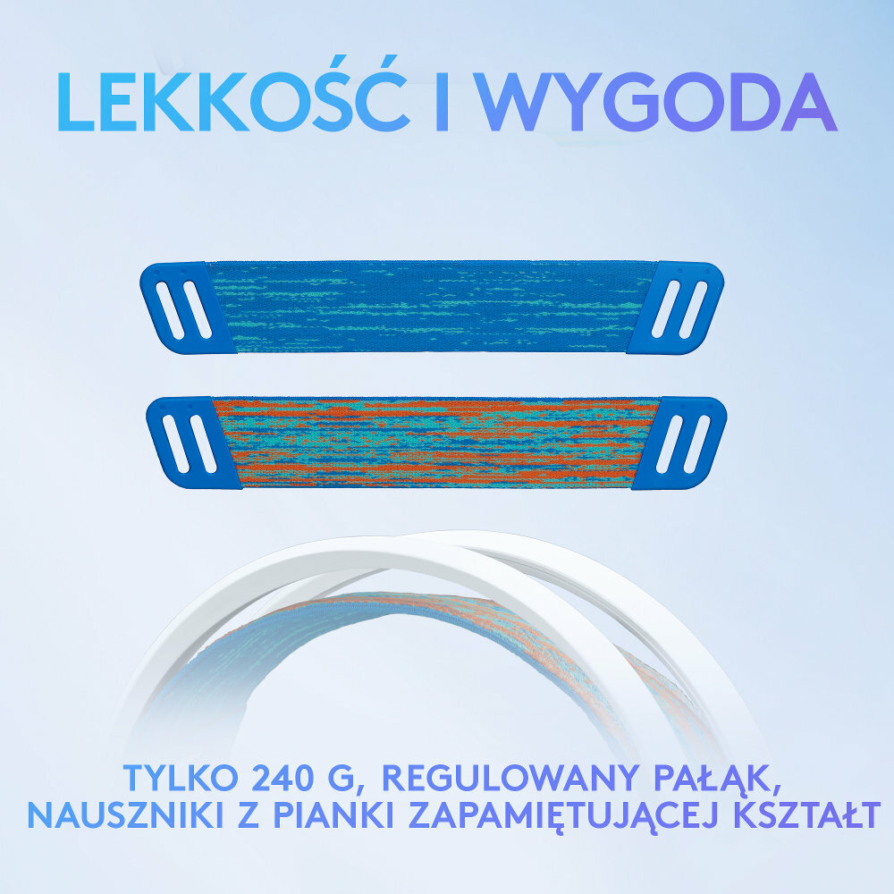 Tekst mówi 'Lekkość i Wygoda' i pokazuje dwie niebiesko-pomarańczowe opaski. Biała opaska poniżej.