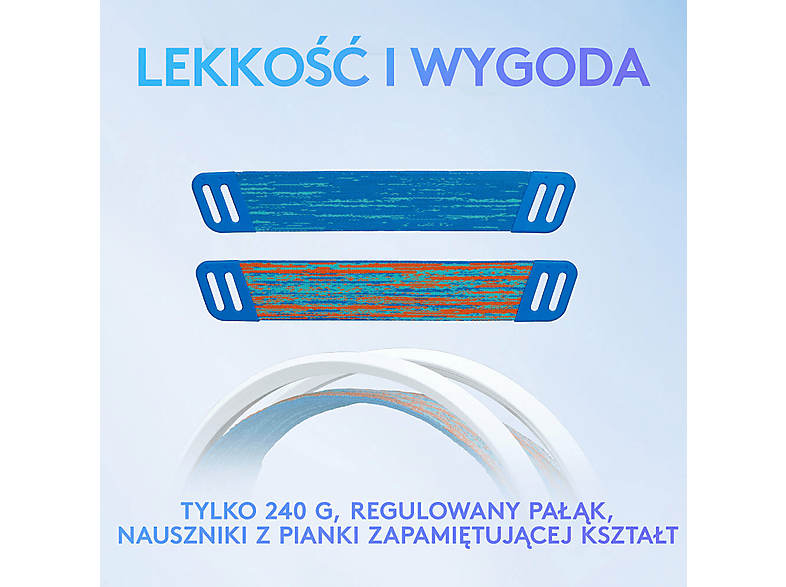 Słuchawki LOGITECH G335 Nauszne Biało-niebieski – zdjęcie 2