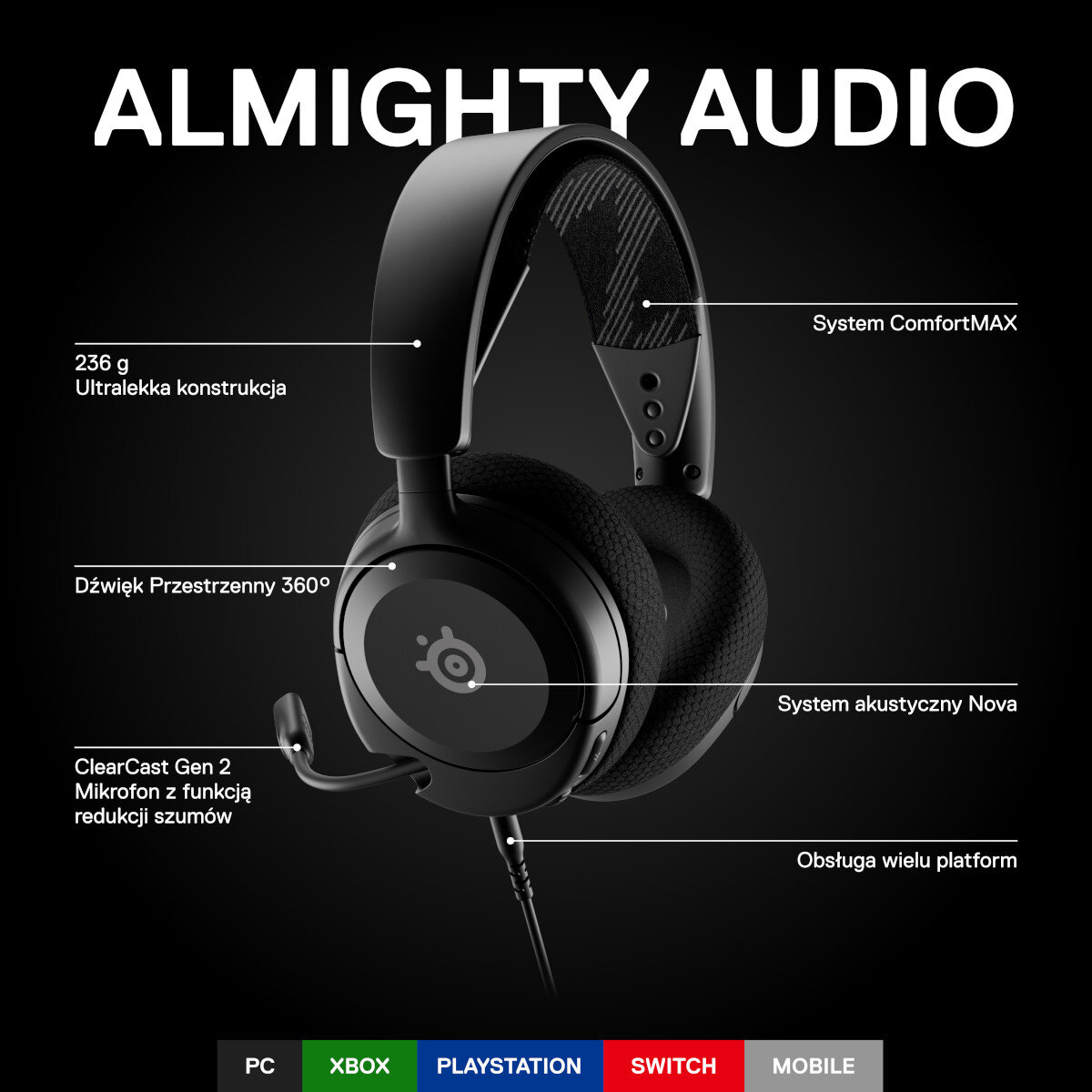 Czarne słuchawki gamingowe z mikrofonem. Tekst na obrazku opisuje funkcje i obsługę platformy.