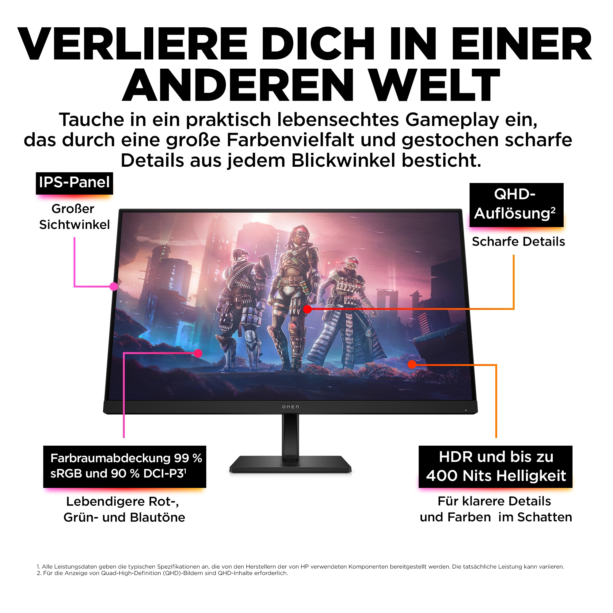 Schwarzer Computermonitor mit Spielbildern und hervorgehobenen Funktionen.