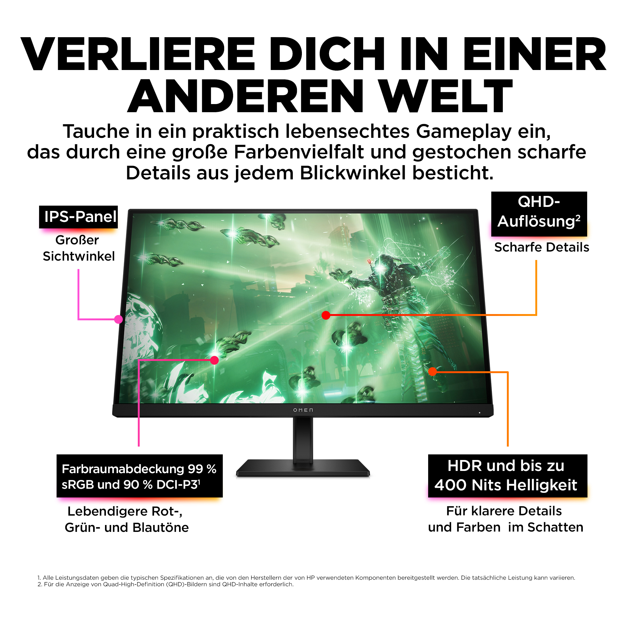 Der Monitor zeigt eine Spielszene mit grünen und roten Farbtönen und Etiketten, die Funktionen wie IPS und HDR hervorheben.
