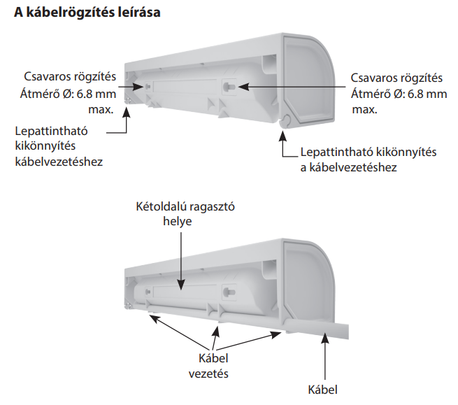 Diagram a kábelvezetésről és rögzítésről.