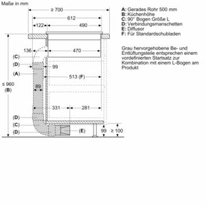 Diagramm eines Küchenlüftungssystems. Zeigt Abmessungen in mm.