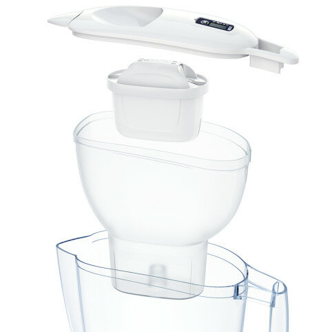 Dzbanek filtrujący BRITA ALUNA MAXTRA Plus biały + 2 wkłady Maxtra Plus