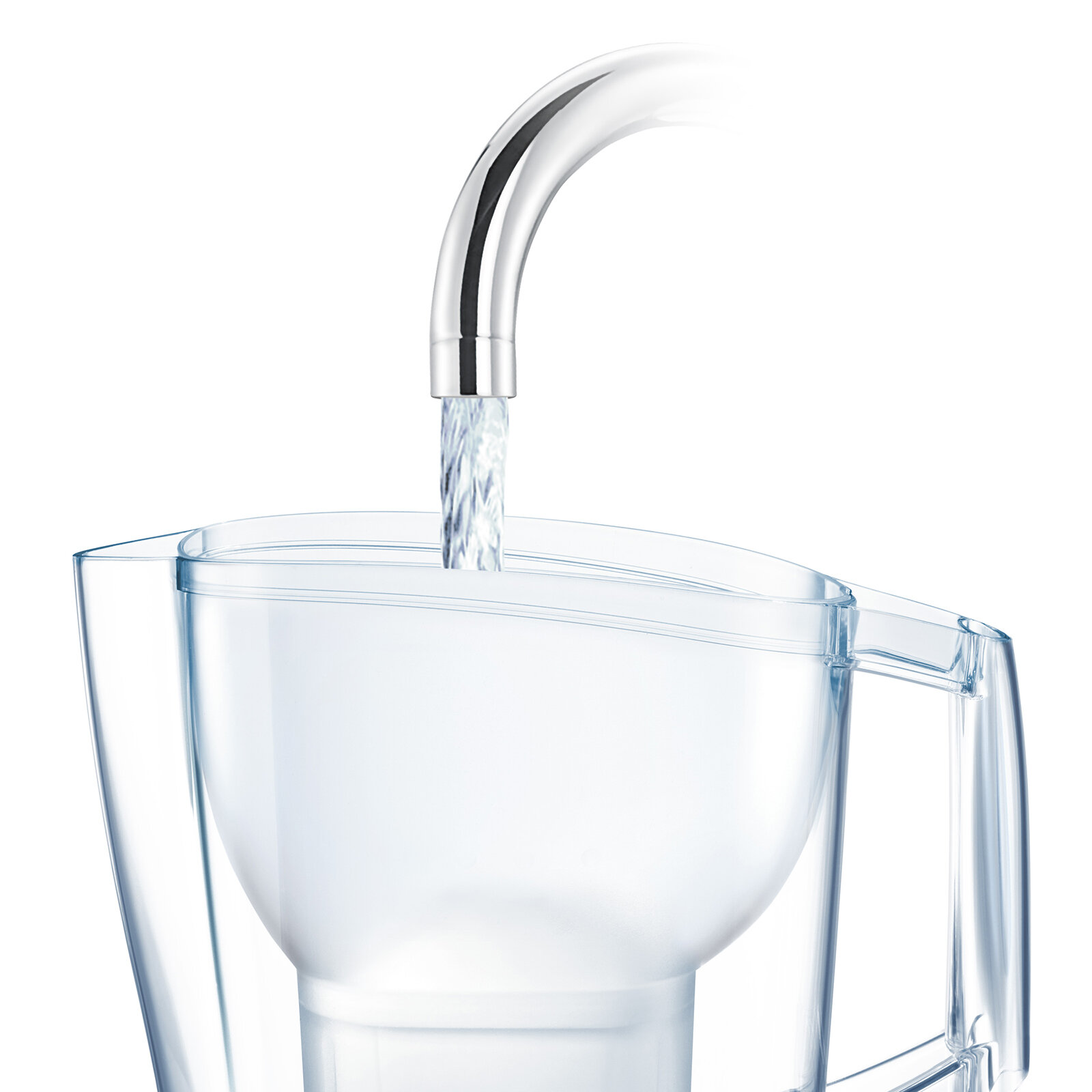 Dzbanek filtrujący BRITA ALUNA BIAŁA + 2 Wkłady Maxtra Plus Pure Performance