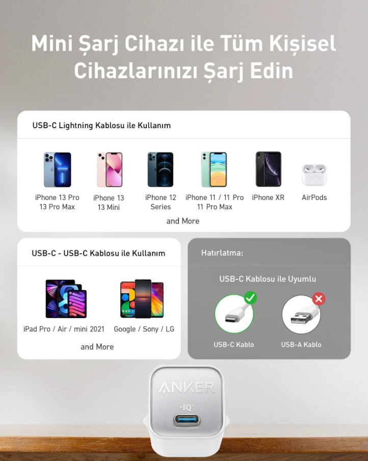 Görüntü, telefon ve diğer cihazlarla beyaz bir şarj cihazı gösteriyor. Metin uyumluluğu gösterir.