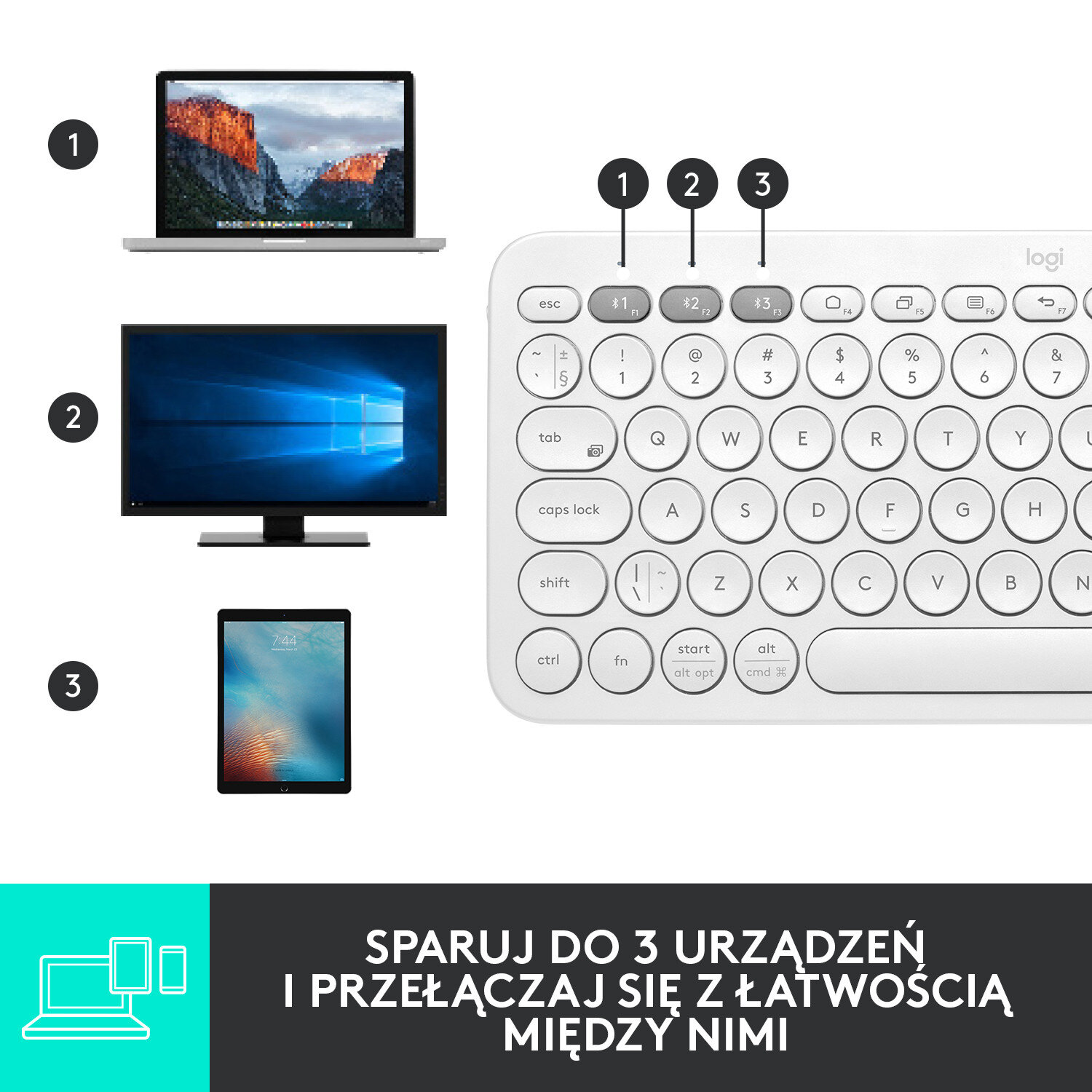 Klawiatura bezprzewodowa LOGITECH K380 do urządzeń Mac Biały 920-010407