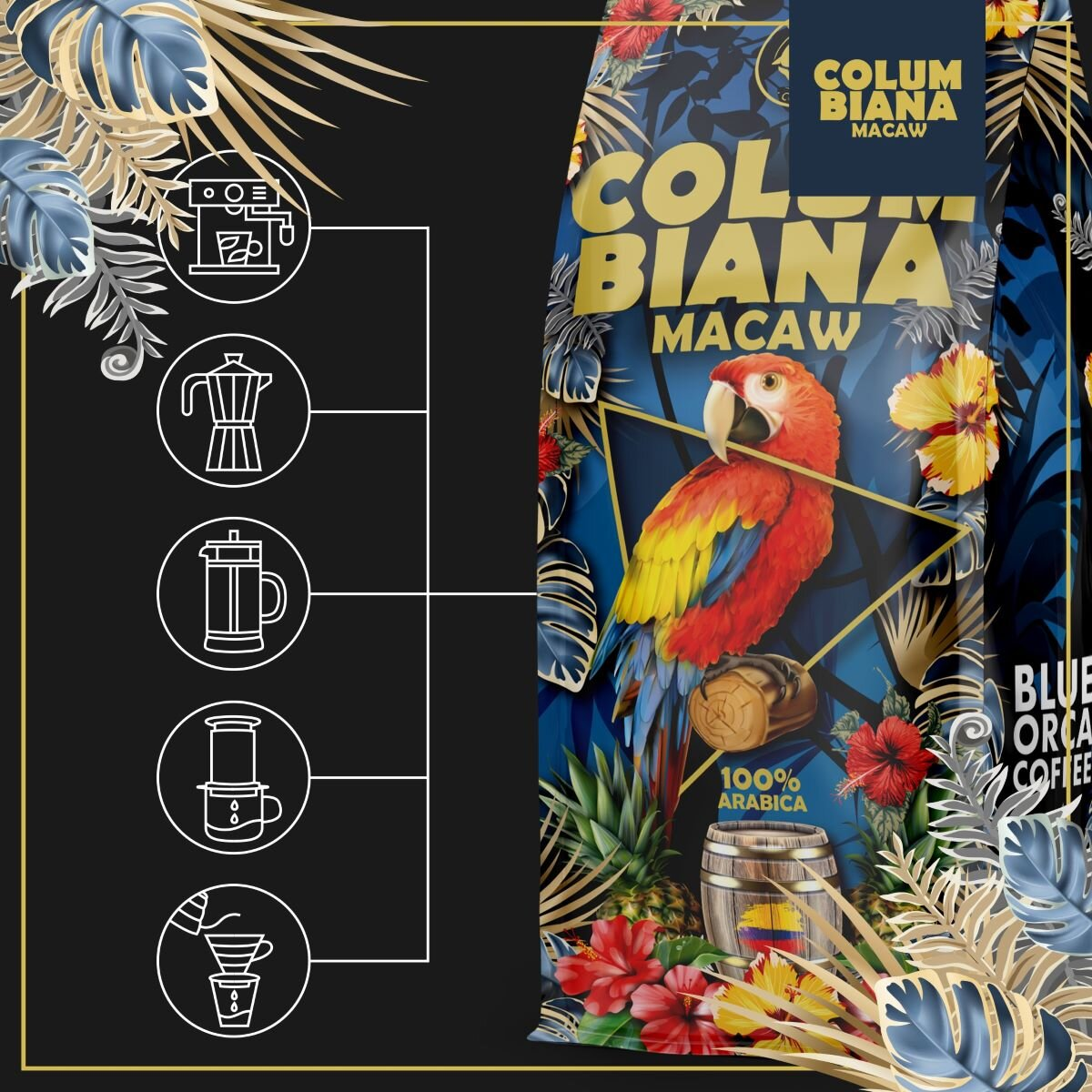 Kawa ziarnista BLUE ORCA 218694 Columbiana Macaw 1kg