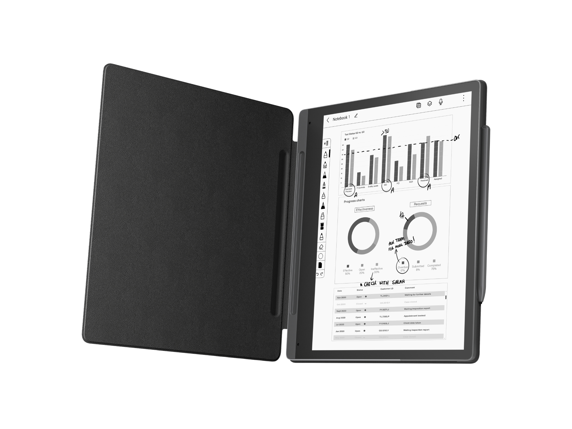Tablet auf dem Schreibtisch geöffnet. Zeigt Diagramme und Grafiken. Stift und Hülle sind sichtbar.
