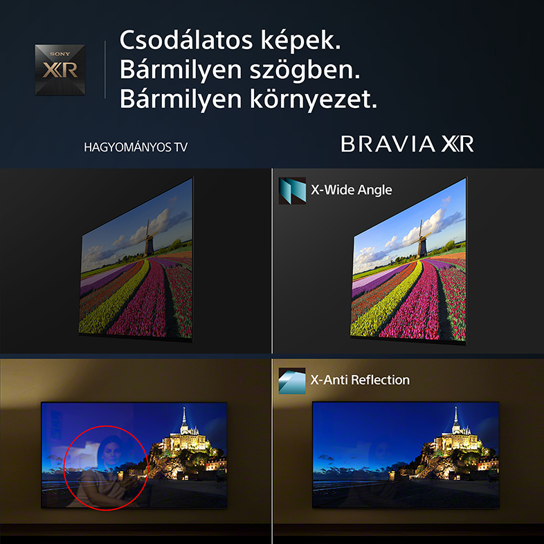 SONY XR-65X95L 4K HDR Ultra HD BRAVIA XR™ Google TV, Mini LED Smart televízió ECO pack, 164 cm