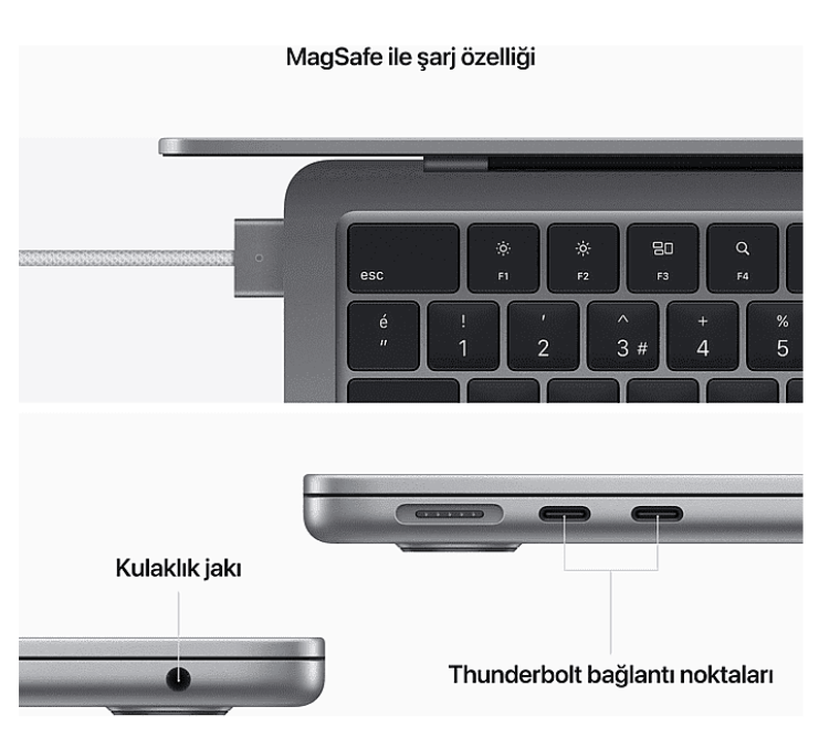 APPLE Z15T000K7 / MacBook Air/ Apple M2 İşlemci/ 24GB Ram/ 512SSD/ 10GPU 13.6''/ Space Grey