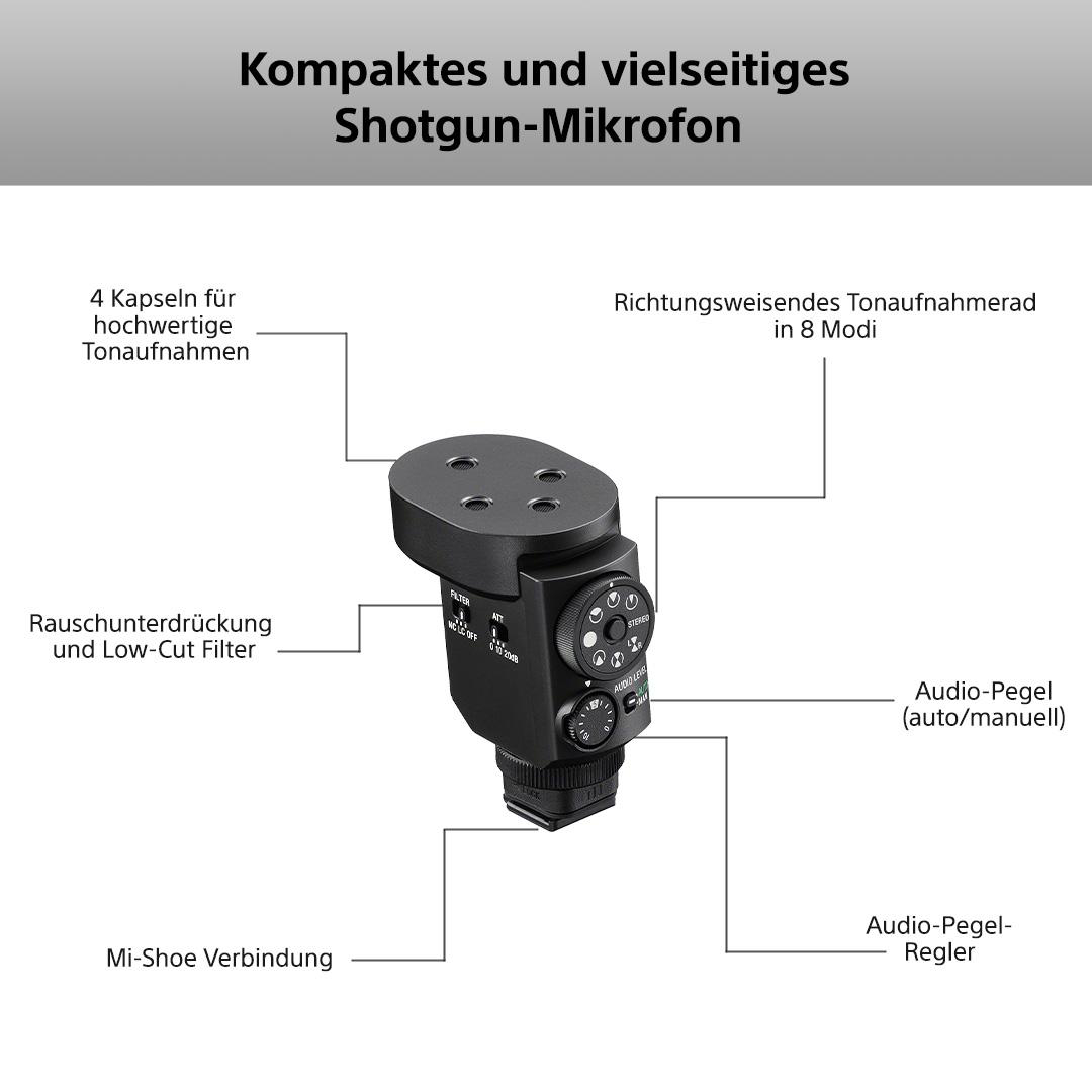 Richtmikrofon mit Beschriftungen und Text auf Deutsch, mit schwarzem Gehäuse.
