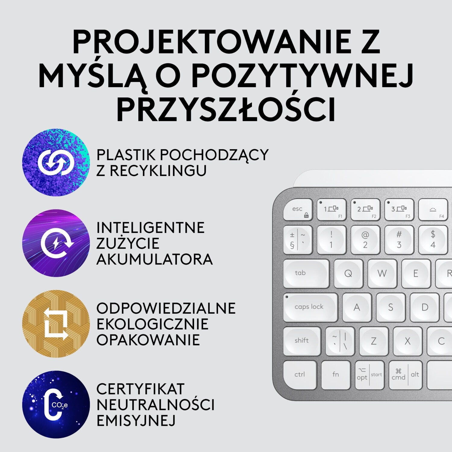 Klawiatura z okrągłymi ikonami i tekstem o recyklingu, zużyciu baterii i ekologicznym opakowaniu.