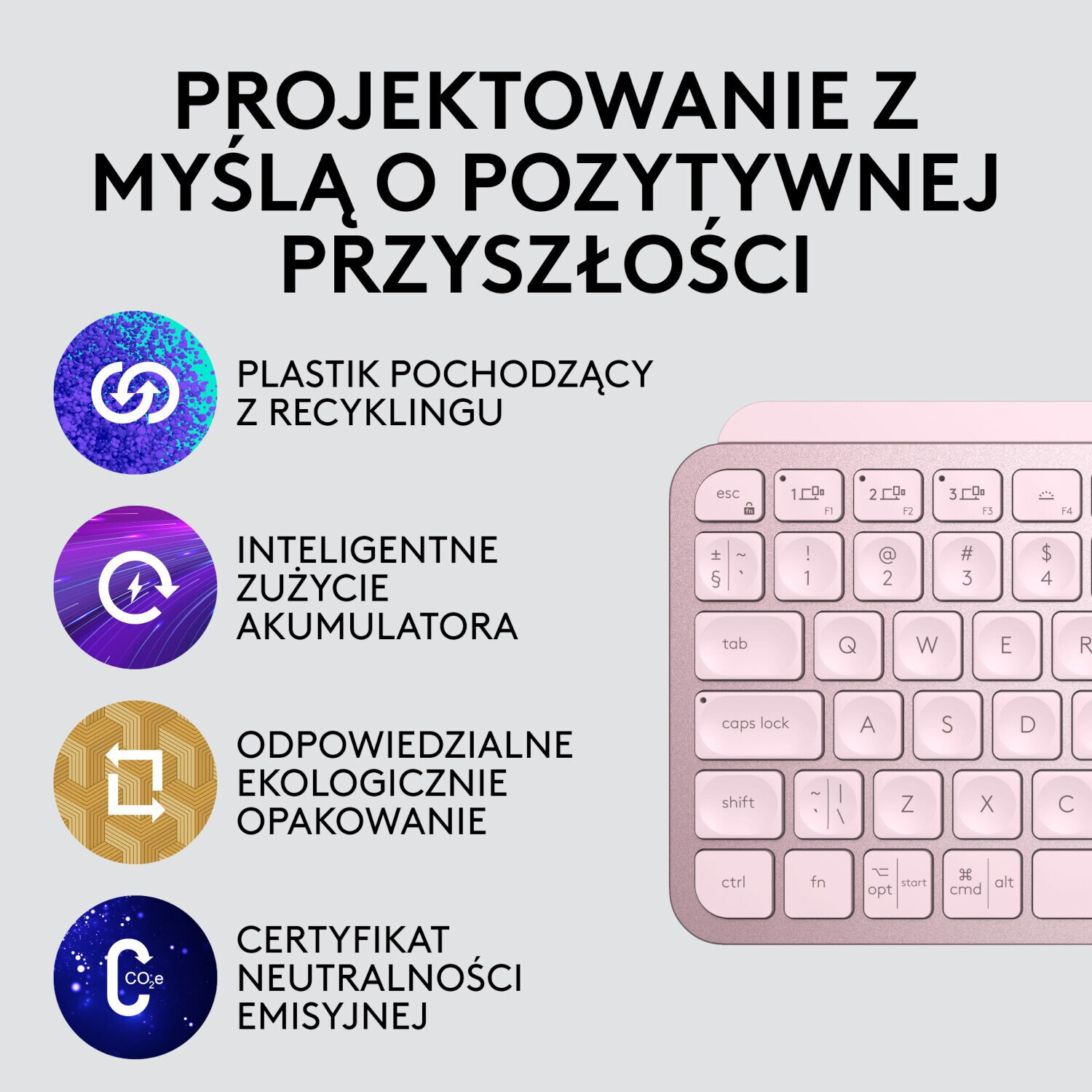 Różowa klawiatura z ikonami zrównoważonego rozwoju i tekstem o recyklingu, zużyciu baterii i ekologicznym opakowaniu.