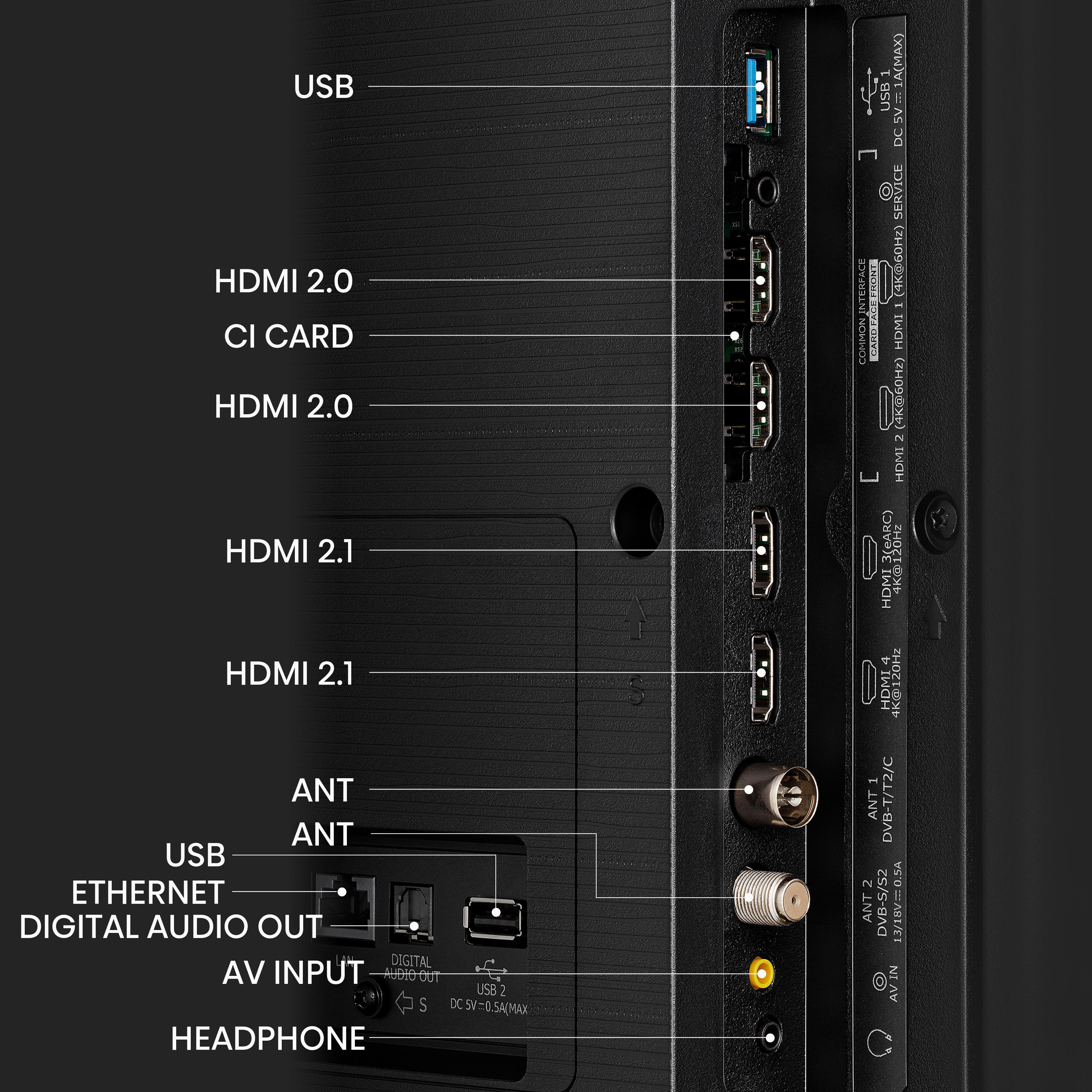 Mini 4K, / UHD TV Zoll LED SMART cm, 55 55U7KQ HISENSE 139 (Flat, TV)