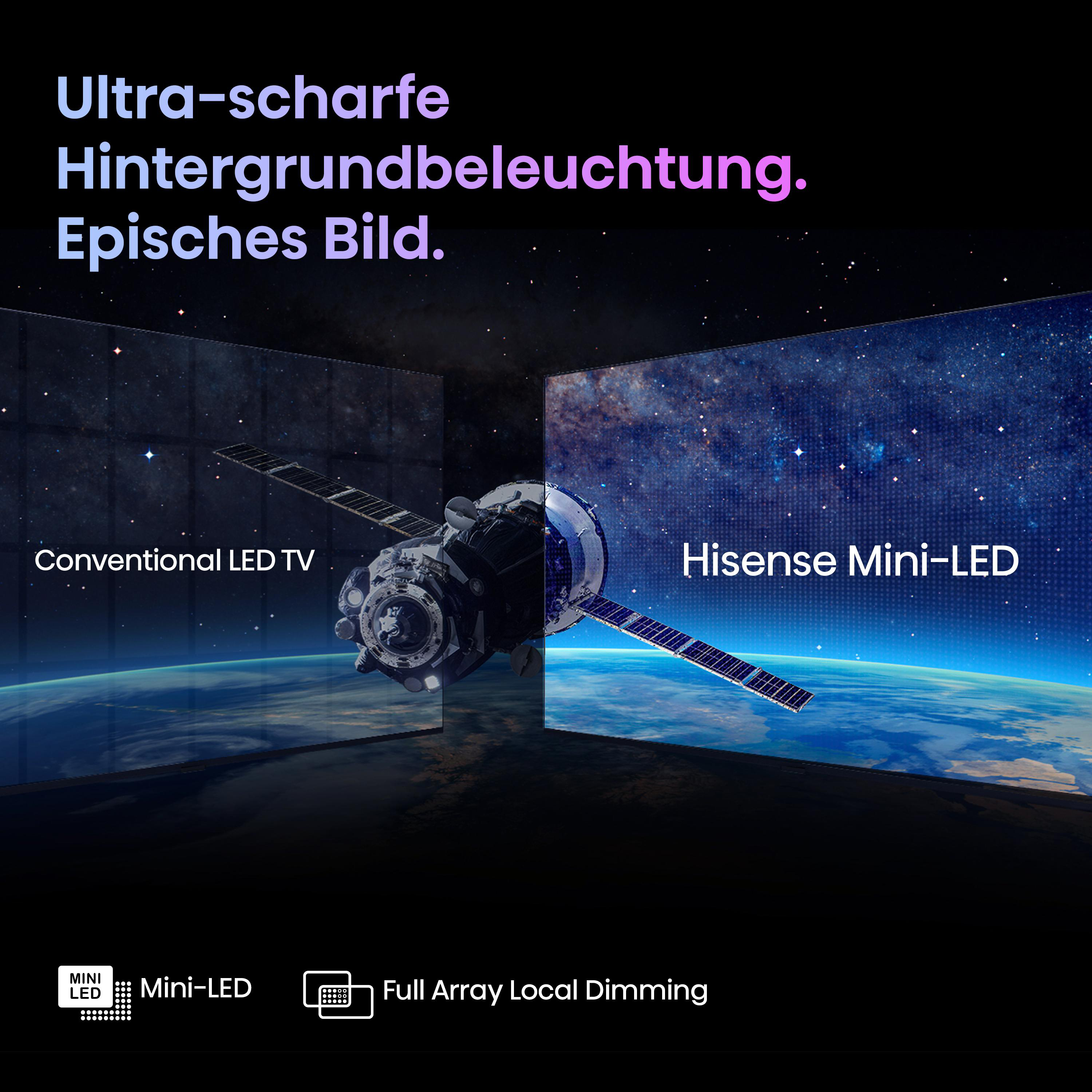 Eine Werbung, die zwei Bildschirme zeigt. Einer ist ein herkömmlicher Fernseher, der andere ein Hisense Mini-LED.