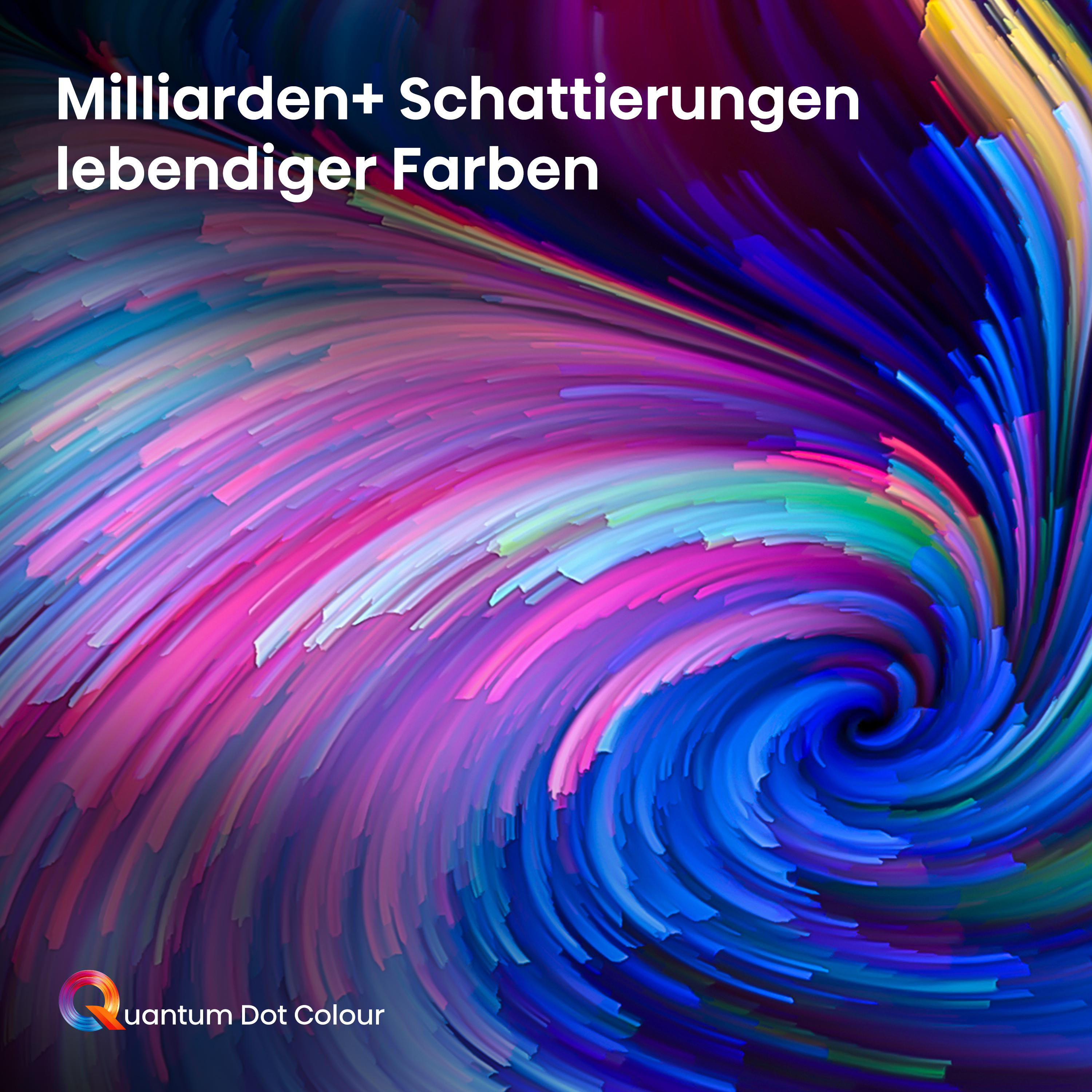 Abstrakte Kunst mit bunten Wirbeln und Text.