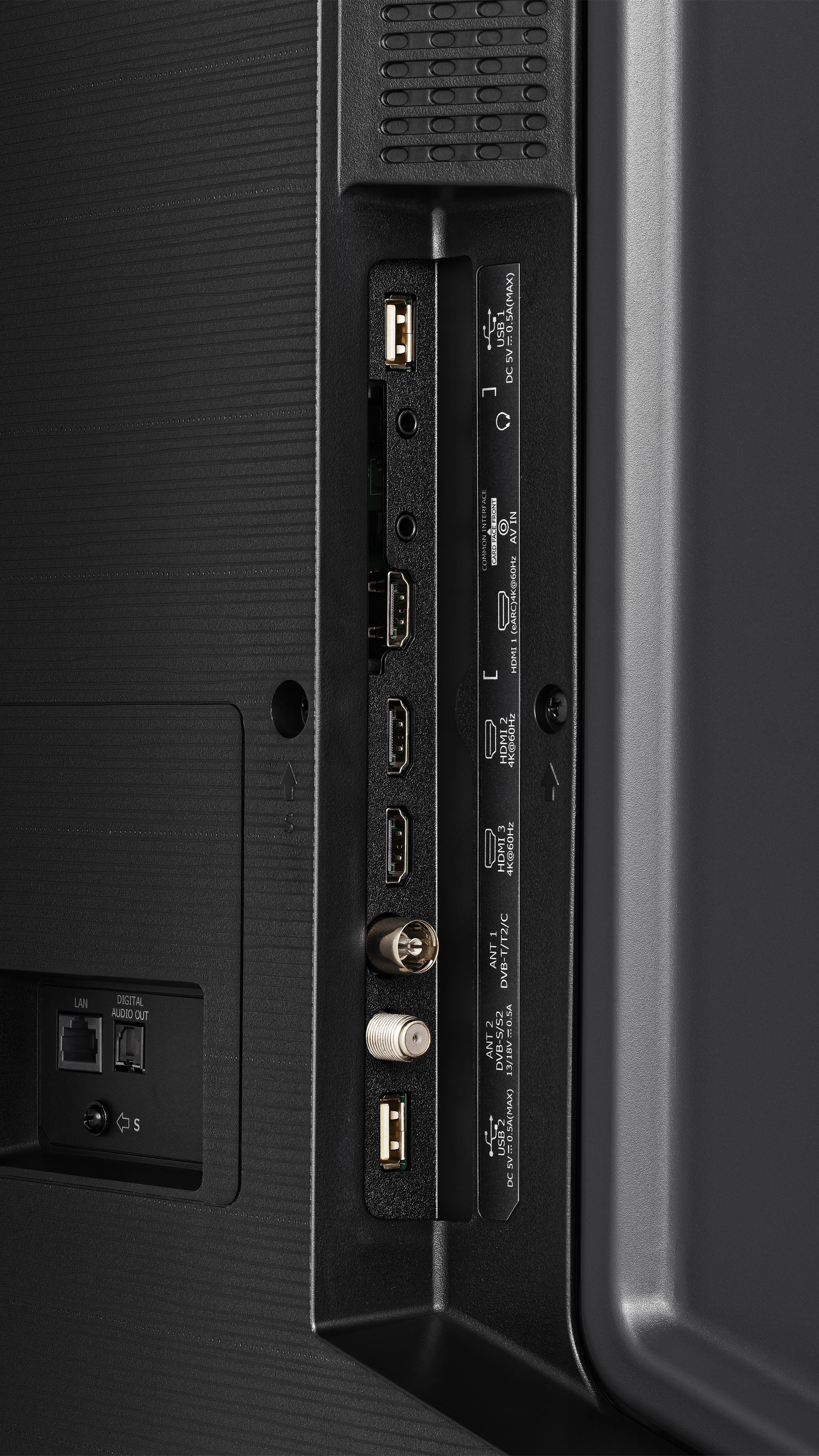 Rückseite eines schwarzen Fernsehers mit Anschlüssen. Verschiedene Anschlüsse: HDMI, USB, Antenne und LAN. Text beschriftet die Anschlüsse.