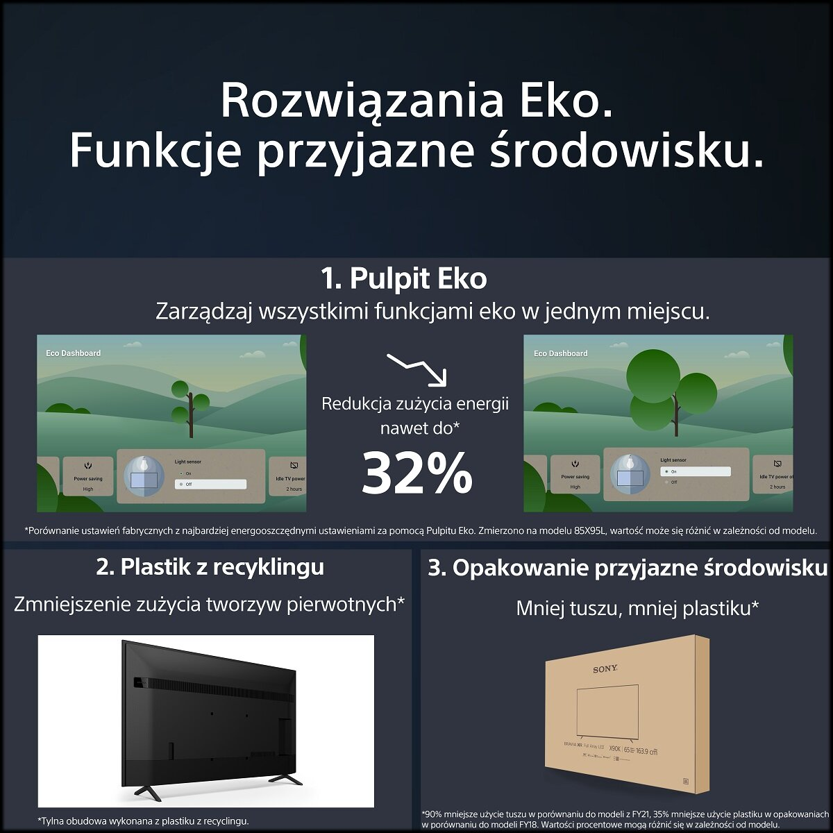 Obrazek przedstawia plakat z tekstem 'Eco Solutions. Przyjazne dla środowiska funkcje' po polsku.