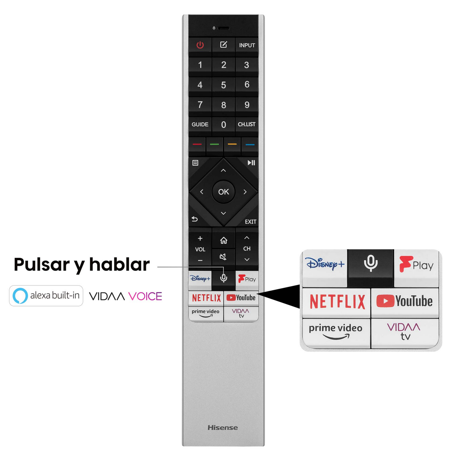 Mando a distancia Hisense con botones de aplicaciones.