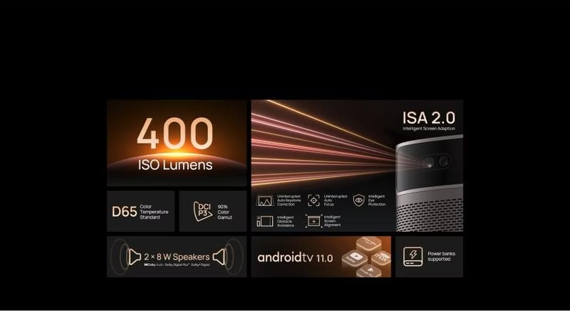 Panneau d'information avec texte et graphiques, montrant les lumens ISO, les haut-parleurs et d'autres fonctionnalités.
