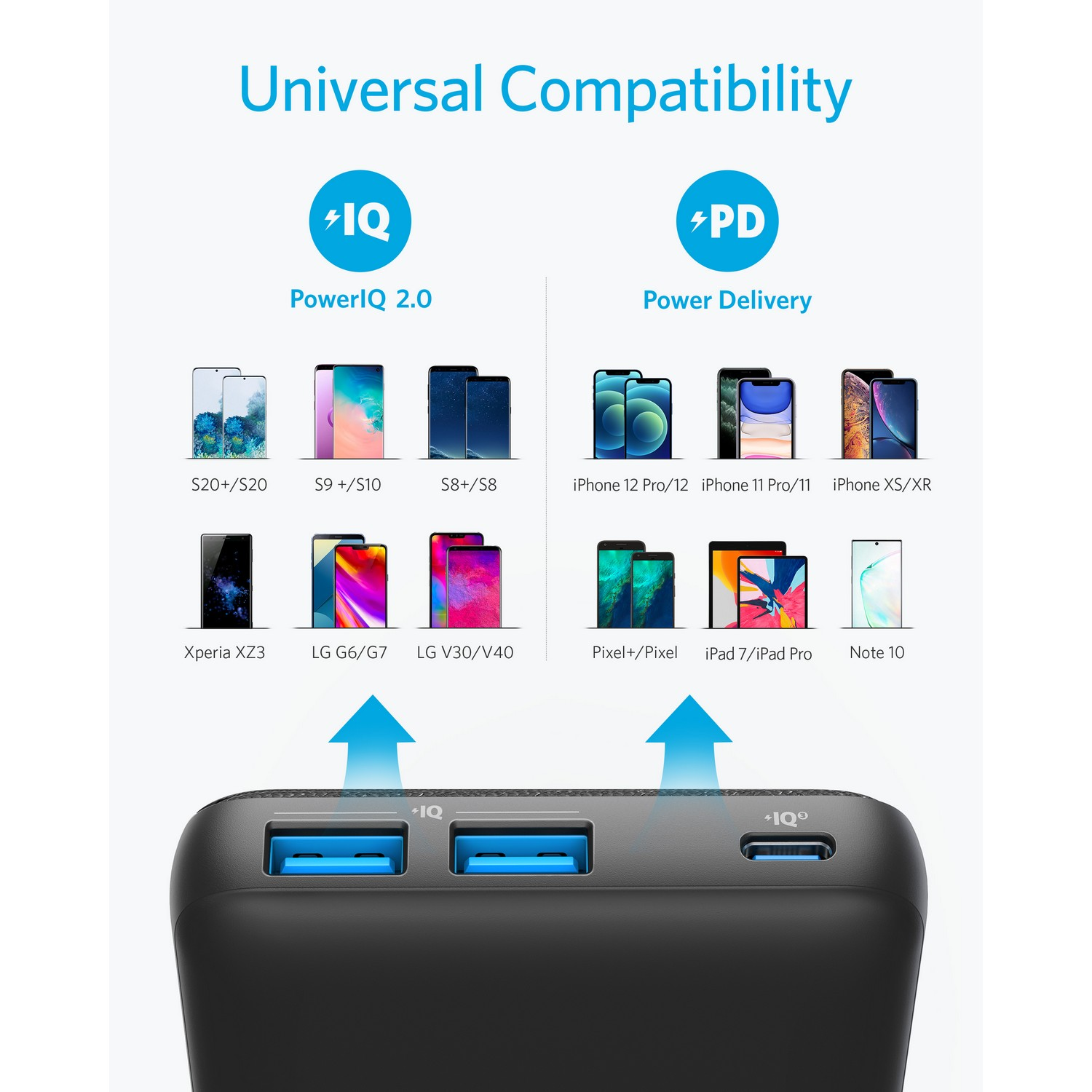 Power bank with USB ports. Text: Universal Compatibility. Shows phones it works with.
