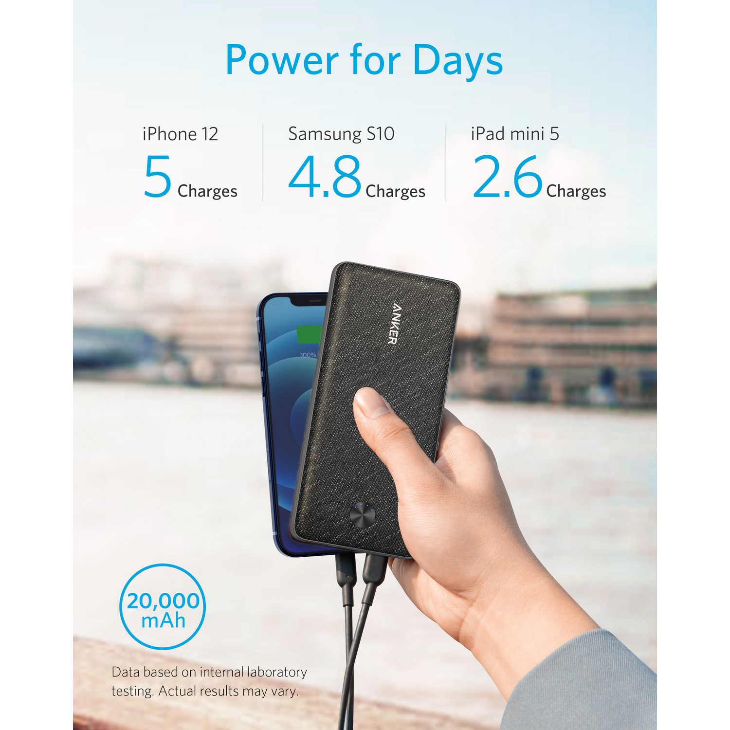 Hand holding a power bank charging a phone. Text shows charge capacity for devices.