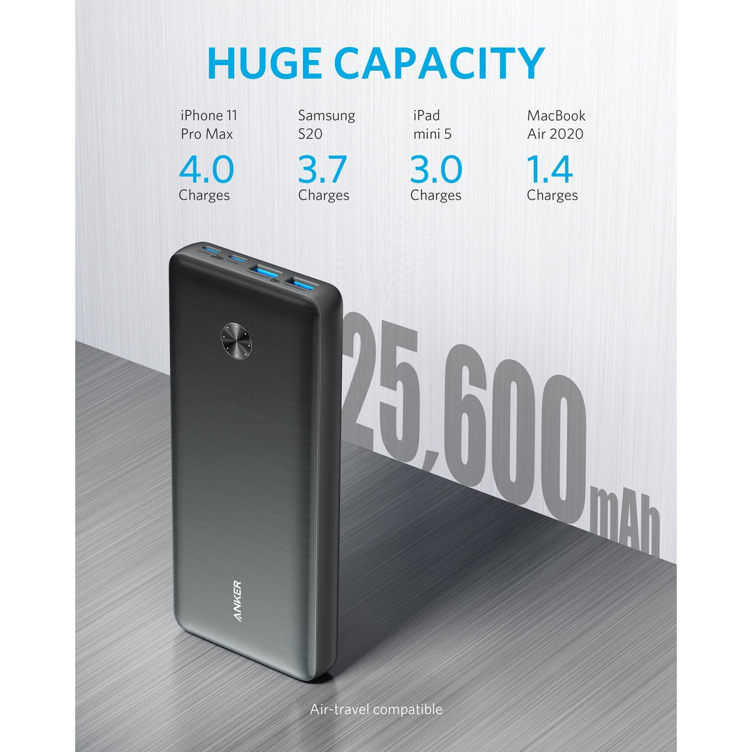A dark gray power bank with specs and charge counts displayed.
