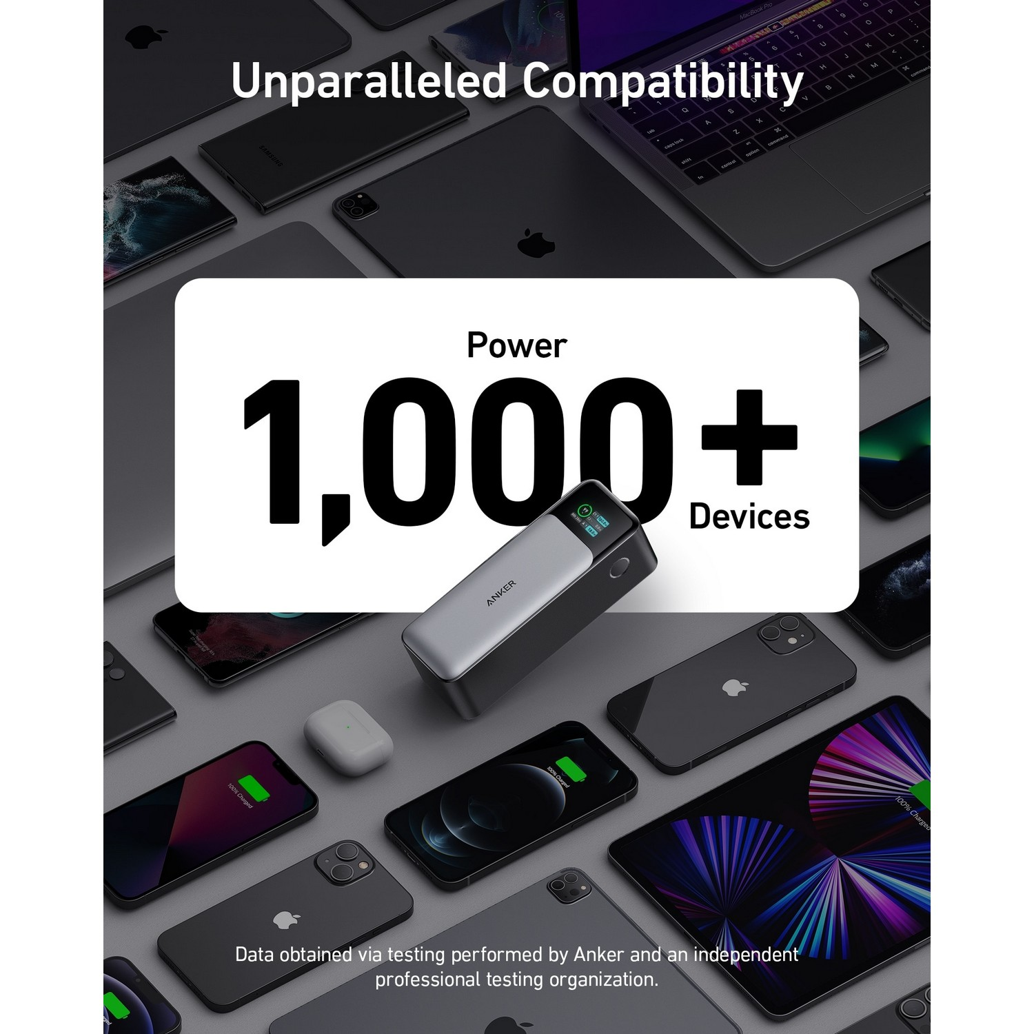 A power bank with many devices around, text saying "1,000+ Devices" and "Unparalleled Compatibility".