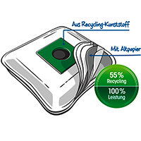 Verpackung mit Recycling-Informationen. Zeigt 55% Recycling und 100% Leistung.