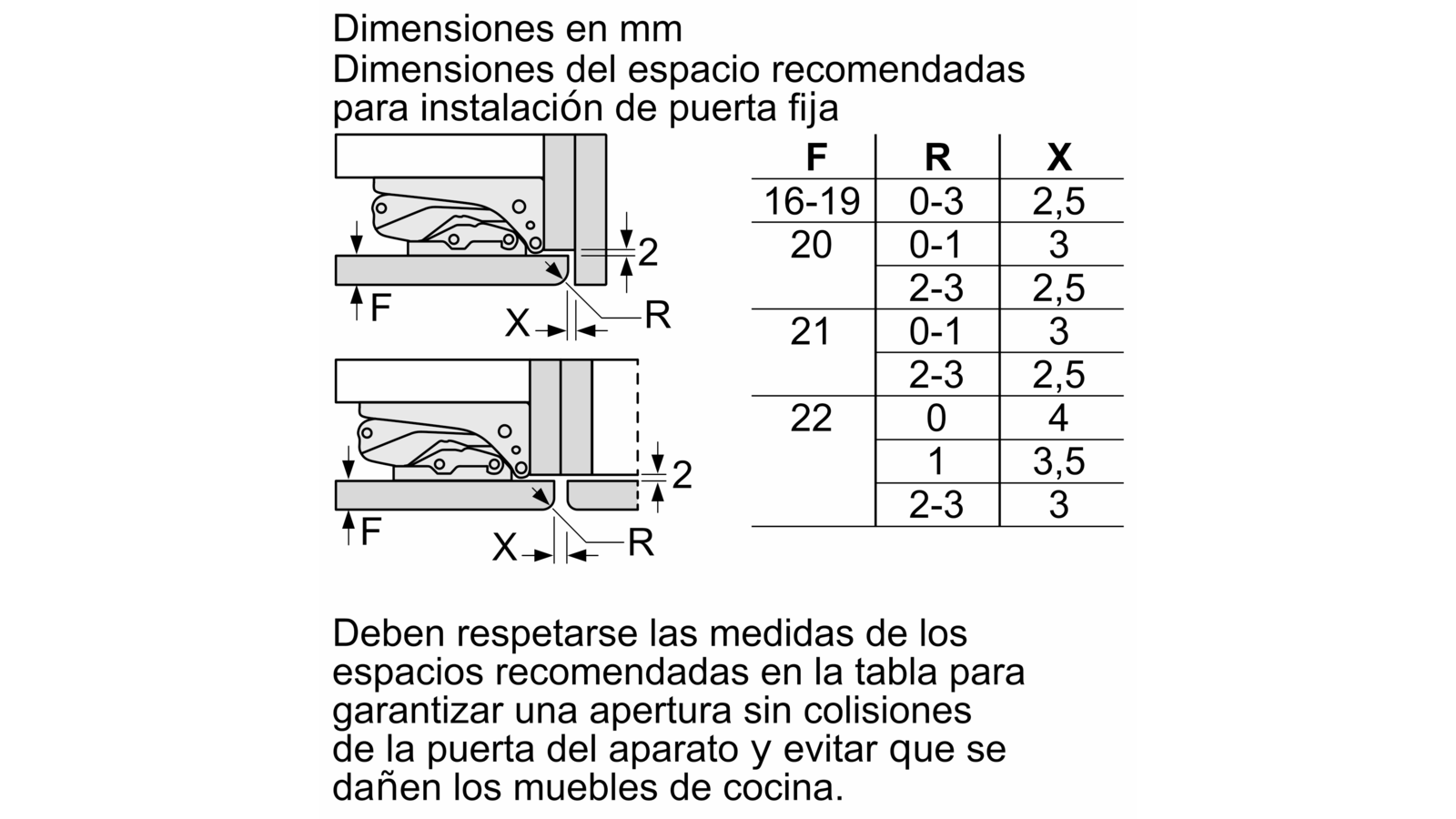 El diagrama muestra las dimensiones para la instalación de la puerta, con una tabla de medidas.