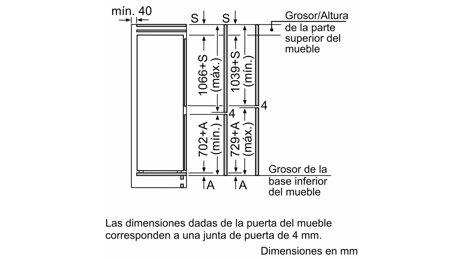 Dibujo técnico de un armario. Dimensiones en mm, con texto en español.