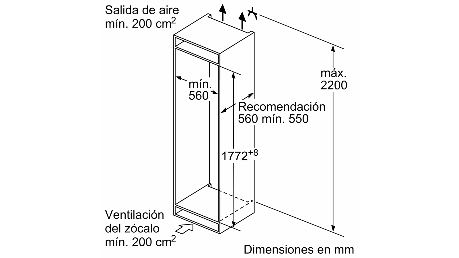 Diagrama de un armario con dimensiones en mm. Líneas y texto muestran detalles.