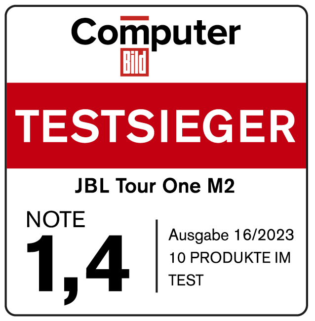 Ein Computer Bild-Magazin-Cover mit Testergebnis 1,4.